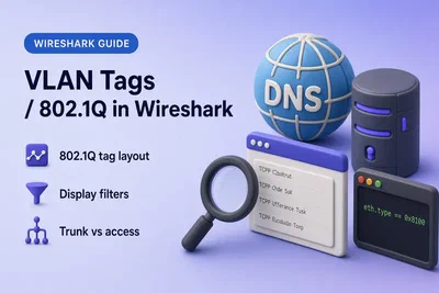 Analyze 802.1Q VLAN Tags in Wireshark