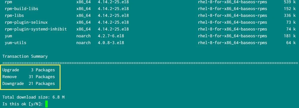 yum history rollback